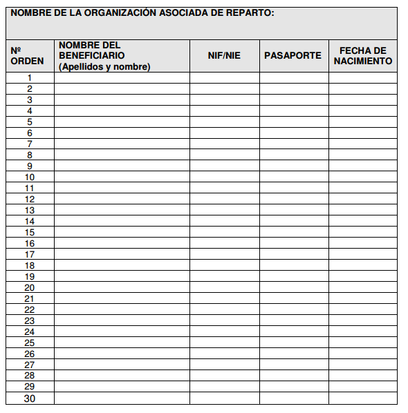 Modelo de relación de beneficiarios 2019