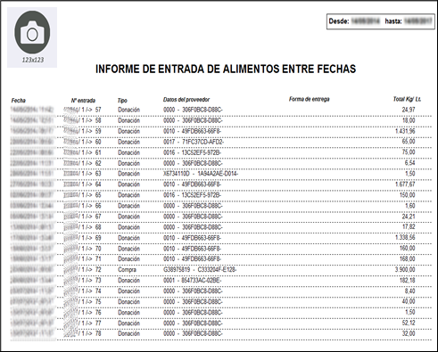 Informe de Entrada de Alimentos entre fechas